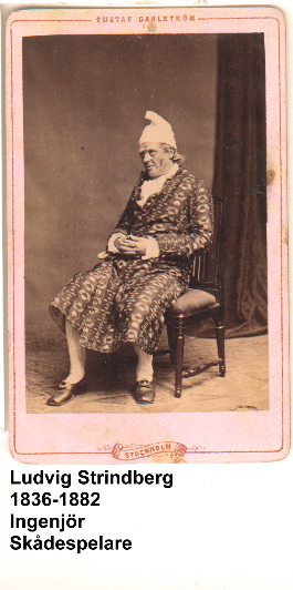 Ludvig Strindberg